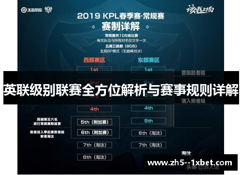 英联级别联赛全方位解析与赛事规则详解