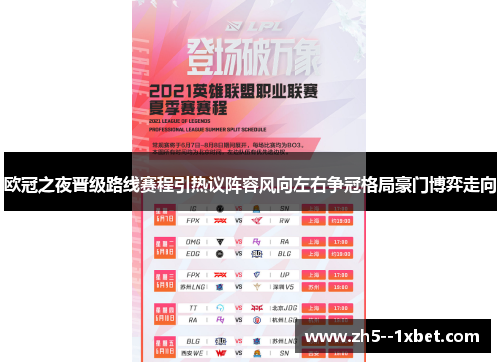 欧冠之夜晋级路线赛程引热议阵容风向左右争冠格局豪门博弈走向 欧冠之夜晋级路线赛程引热议阵容风向左右争冠格局豪门博弈走向