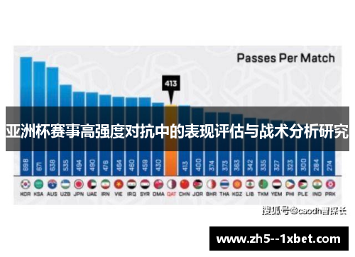 亚洲杯赛事高强度对抗中的表现评估与战术分析研究