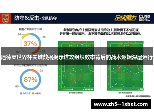厄德高世界杯关键数据揭示进攻组织效率背后的战术逻辑深层运行 厄德高世界杯关键数据揭示进攻组织效率背后的战术逻辑深层运行