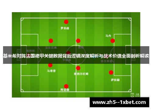 基米希对阵法国德甲关键数据背后逻辑深度解析与战术价值全面剖析解读 基米希对阵法国德甲关键数据背后逻辑深度解析与战术价值全面剖析解读