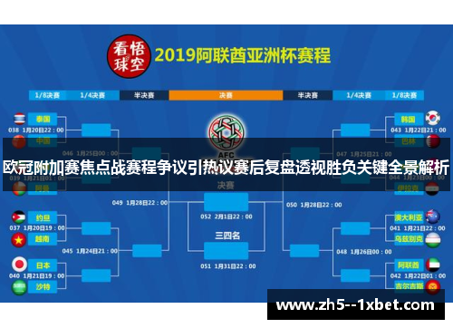 欧冠附加赛焦点战赛程争议引热议赛后复盘透视胜负关键全景解析 欧冠附加赛焦点战赛程争议引热议赛后复盘透视胜负关键全景解析