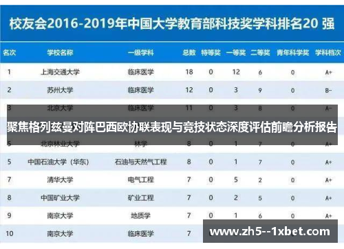 聚焦格列兹曼对阵巴西欧协联表现与竞技状态深度评估前瞻分析报告