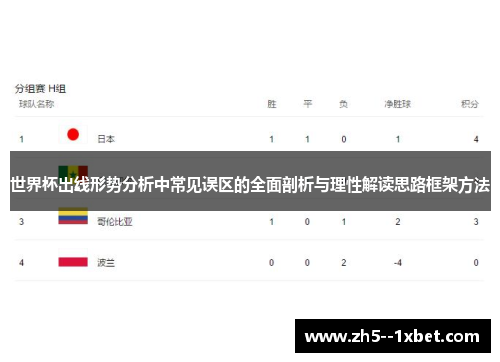 世界杯出线形势分析中常见误区的全面剖析与理性解读思路框架方法