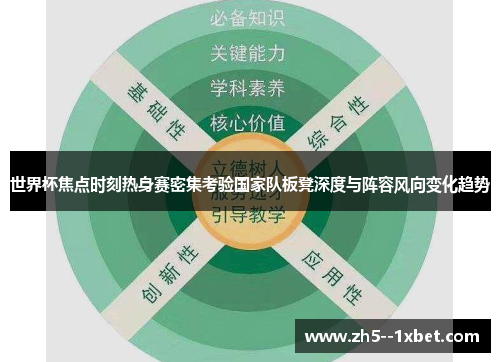 世界杯焦点时刻热身赛密集考验国家队板凳深度与阵容风向变化趋势