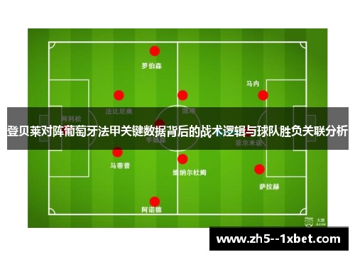 登贝莱对阵葡萄牙法甲关键数据背后的战术逻辑与球队胜负关联分析
