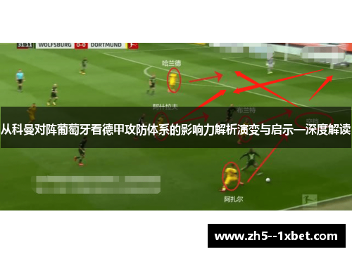 从科曼对阵葡萄牙看德甲攻防体系的影响力解析演变与启示—深度解读