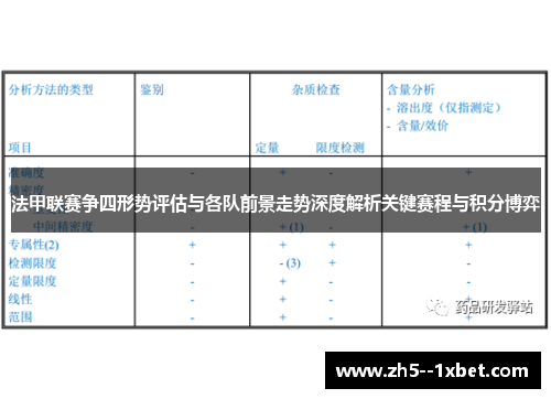 法甲联赛争四形势评估与各队前景走势深度解析关键赛程与积分博弈