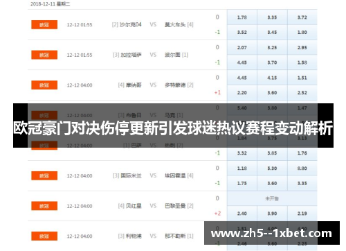 欧冠豪门对决伤停更新引发球迷热议赛程变动解析 欧冠豪门对决伤停更新引发球迷热议赛程变动解析