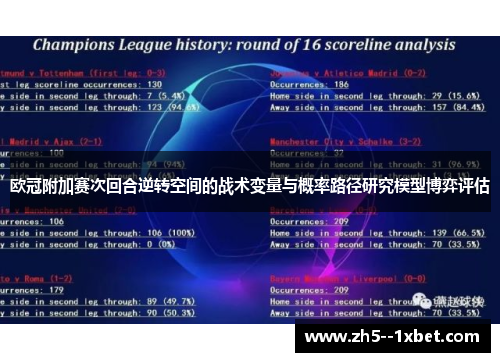 欧冠附加赛次回合逆转空间的战术变量与概率路径研究模型博弈评估 欧冠附加赛次回合逆转空间的战术变量与概率路径研究模型博弈评估