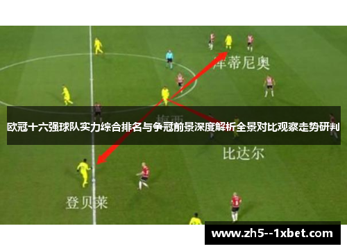 欧冠十六强球队实力综合排名与争冠前景深度解析全景对比观察走势研判 欧冠十六强球队实力综合排名与争冠前景深度解析全景对比观察走势研判