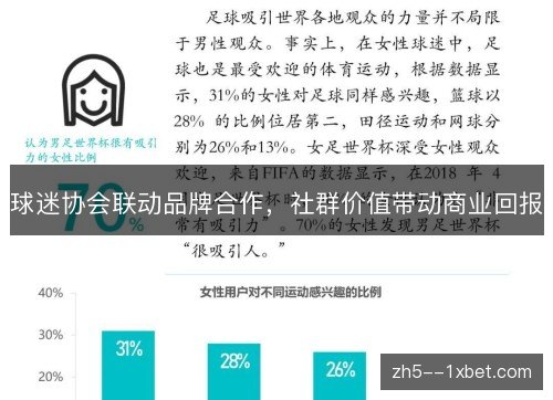球迷协会联动品牌合作,社群价值带动商业回报 球迷协会联动品牌合作,社群价值带动商业回报